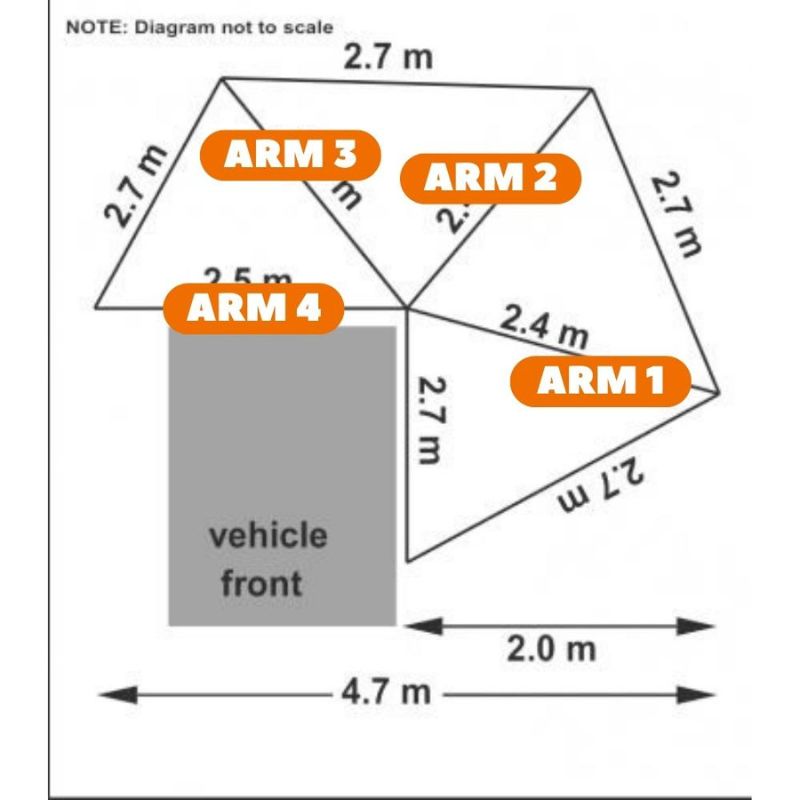 30 Second Wing Awning - Stormchaser 270 Degree (2.7m) - Large Awning - patent pending - Awning Specifications