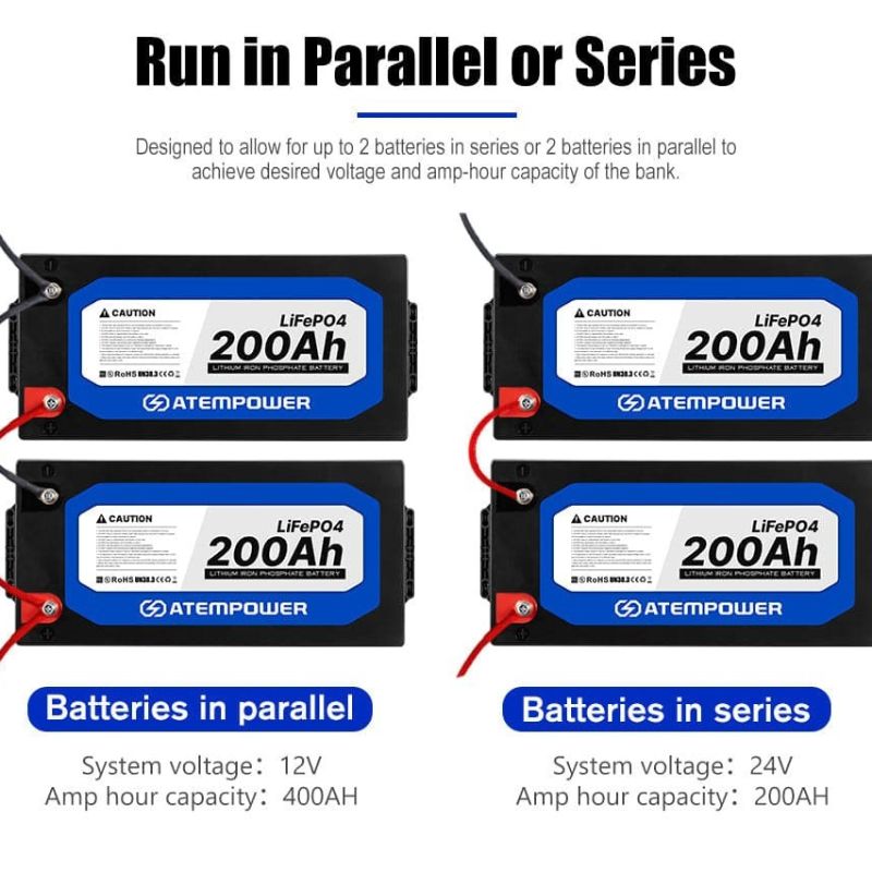 Atem Power-  200AH - 12V Lithium Battery - Inc 110W Shingled Flexible Solar Panel - 12V Lithium Battery Features