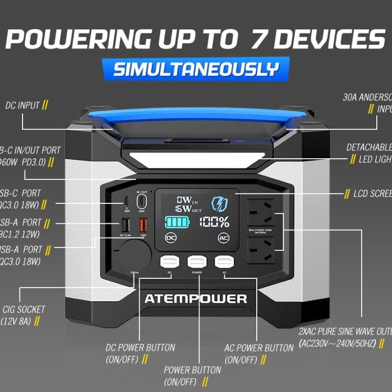 Atem Power - 100W - 12V Folding Solar Panel - Inc 500W Portable Power Generator - Power Generator Specifications