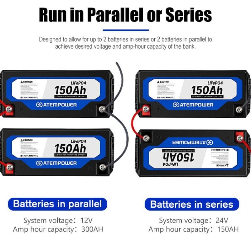 Atem Power - 150AH - 12V Lithium Battery - Inc 110W Shingled Flexible Solar Panel - 12V Lithium Battery Features