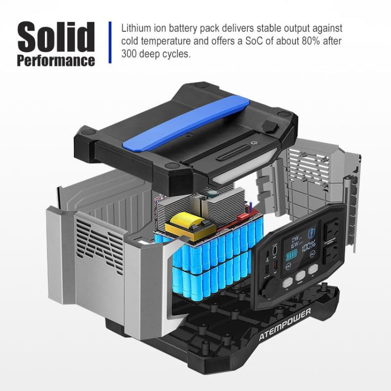 Atem Power - AP500X - Portable Power Generator - 500W Solar Charging Battery - Power Generator Side View