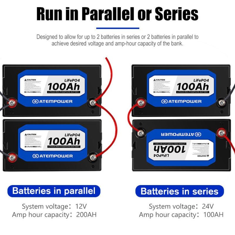 Atem Power - LiFePO4 - 100AH - 12VLithium  Battery - Inc 200W Shingle Solar Panel Kit - 12V Lithium Battery Features