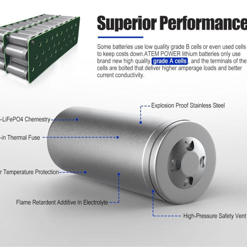 Atem Power - LiFePO4 - 100AH - 12V  Lithium Battery - Inc Voltage Sensitive Relay - 12V Lithium Battery Features