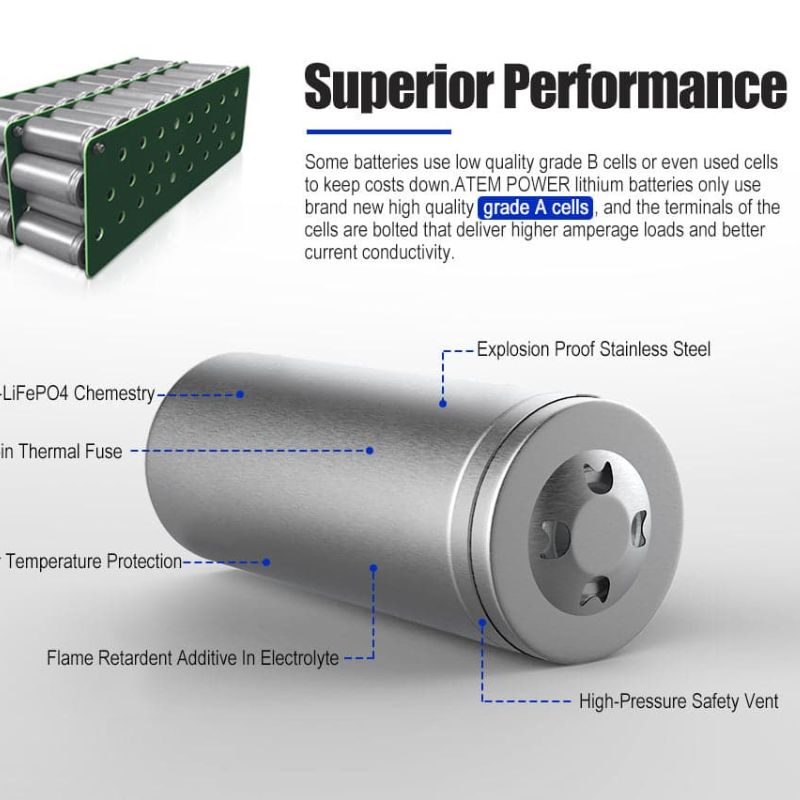 Atem Power - LiFePO4 - 100AH 12V -  Lithium Battery - Inc 20A 12V DC to DC Battery Charger - Lithium Battery Features