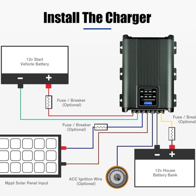 Atem Power - LiFePO4 - 100AH 12V -  Lithium Battery - Inc 20A 12V DC to DC Battery Charger - Lithium Battery Install Guide