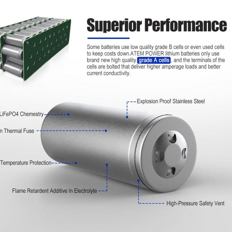 Atem Power - LiFePO4 - 100AH 12V - Lithium Battery - Inc 40A 12V DC to DC Battery Charger - Lithium Battery Features