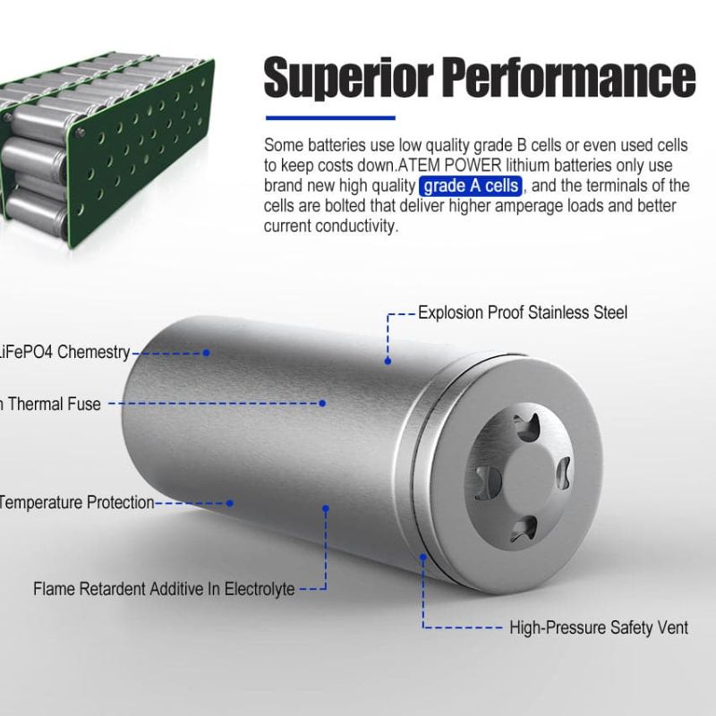 Atem Power - LiFePO4 - 12V 100AH -  Lithium Battery - Inc Battery Monitor 200A w/Shunt - Lithium Battery Features