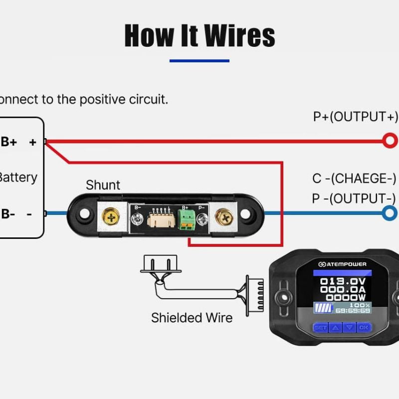 Atem Power - LiFePO4 - 12V 150AH - Lithium Battery  - Inc Battery Monitor 200A w/Shunt - Lithium Battery Features