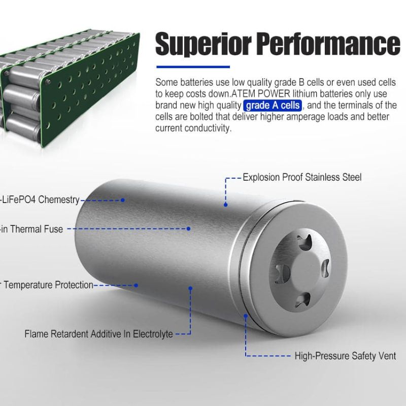 Atem Power - LiFePO4 - 150AH - 12V Lithium Battery - 12V Lithium Battery Features